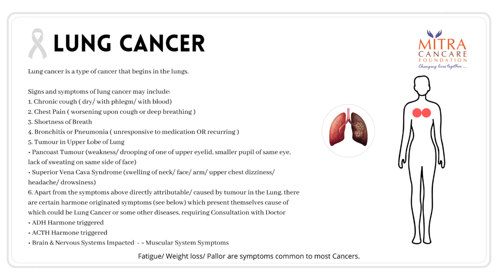 Common forms of Cancer KO Mitra CanCare Foundation